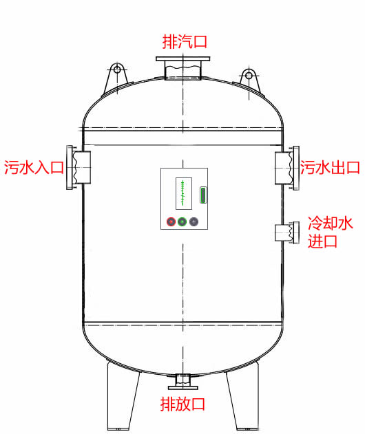 排汙降溫罐接口規格參照圖